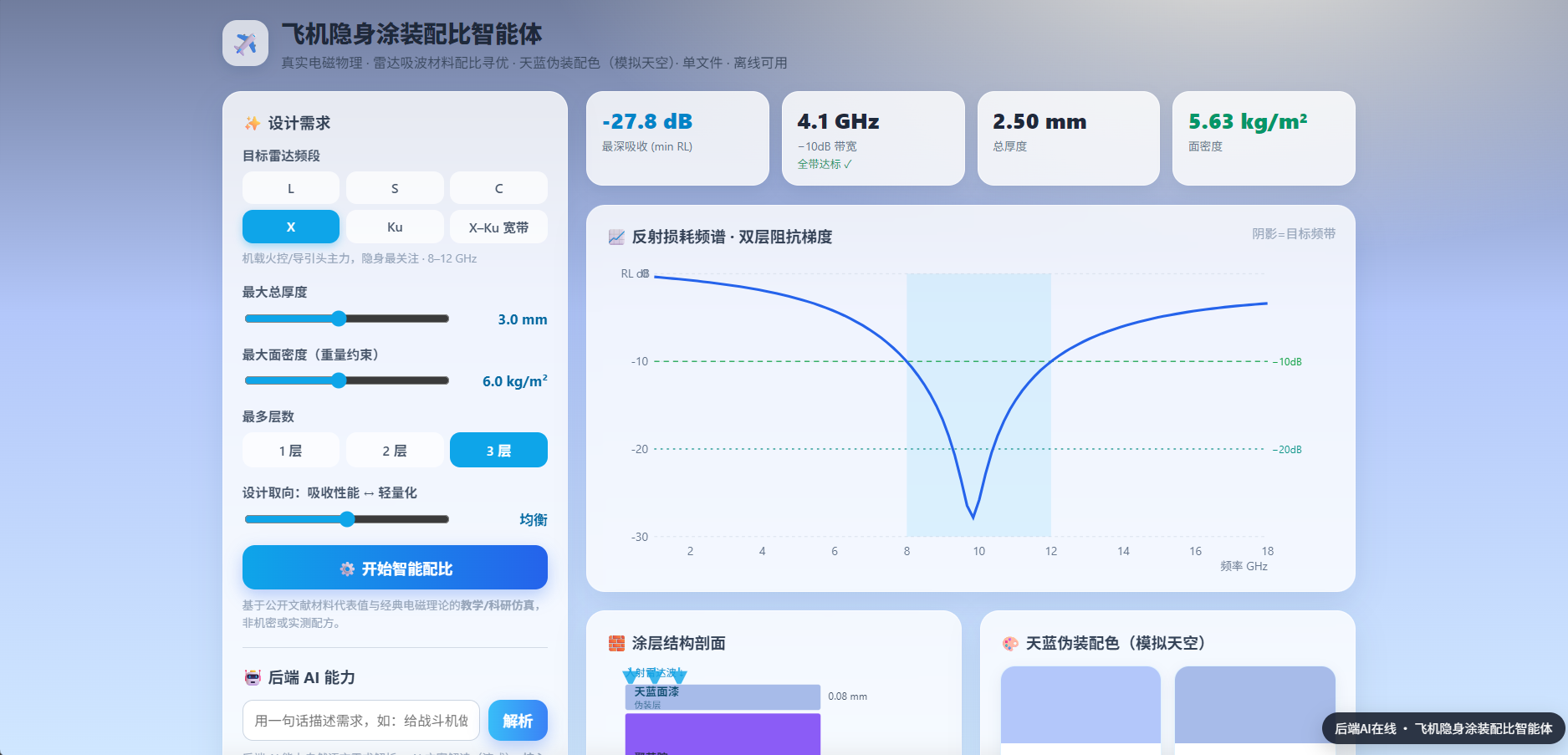 隐身涂装配比智能系统系统界面