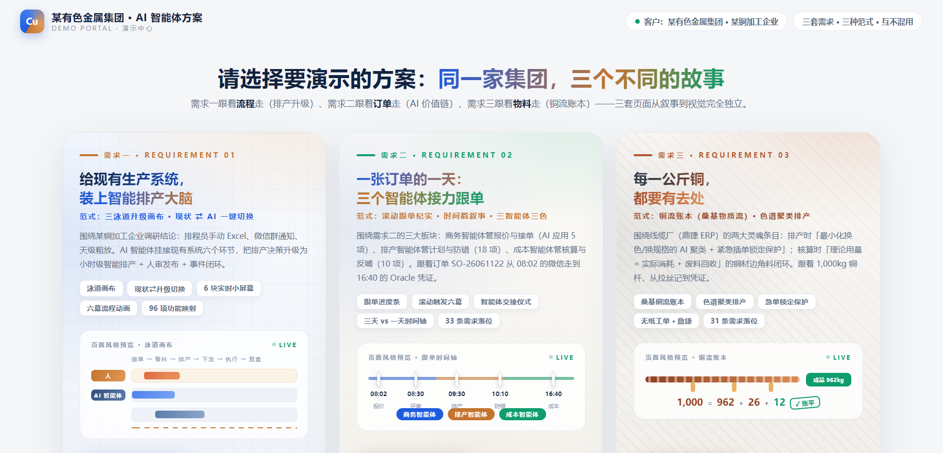 智能排产调度系统展示