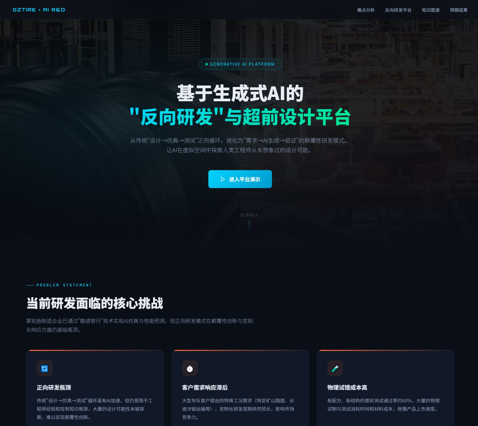 AI反向研发与超前设计平台首页