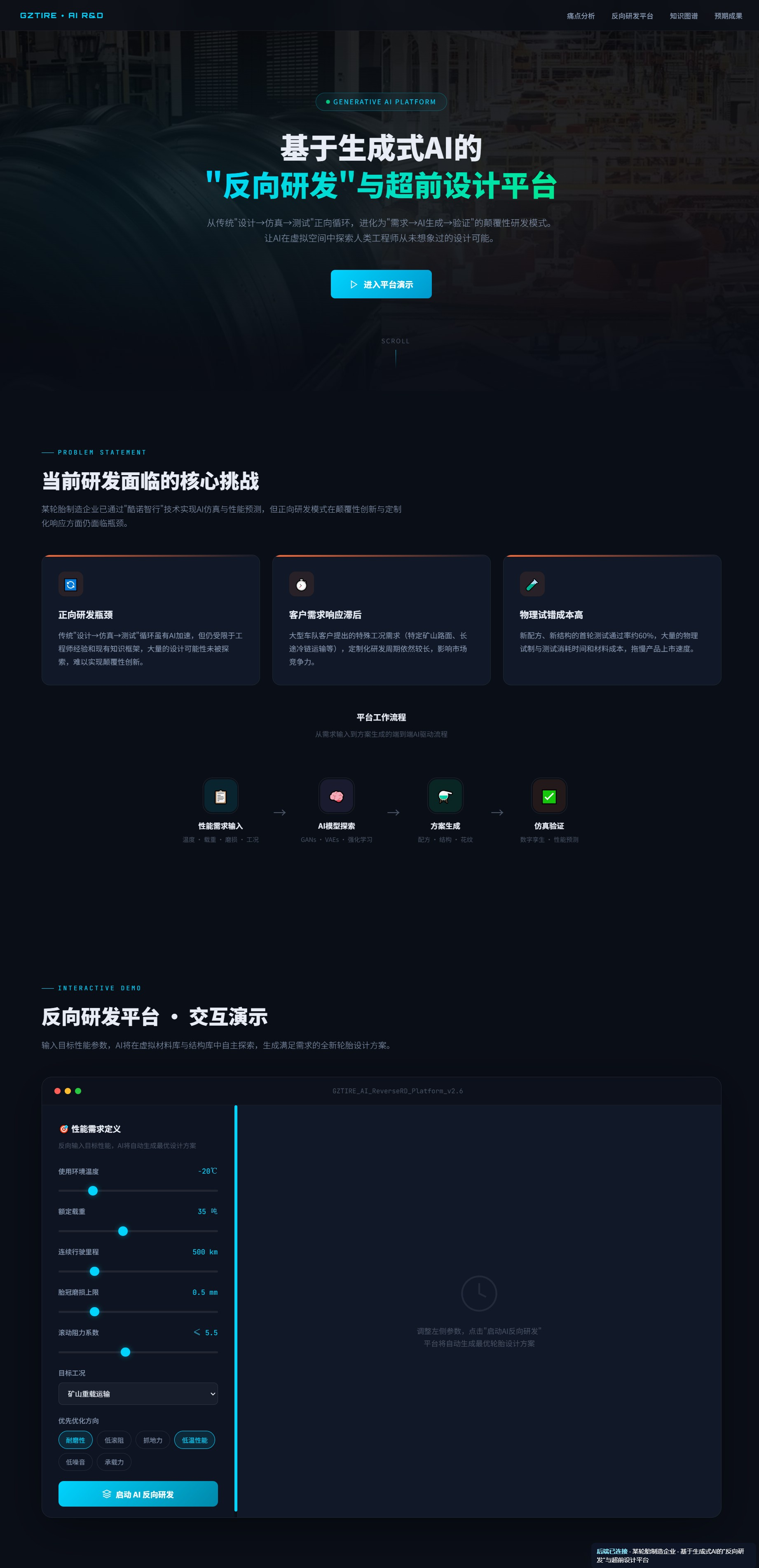 AI反向研发与超前设计平台完整界面