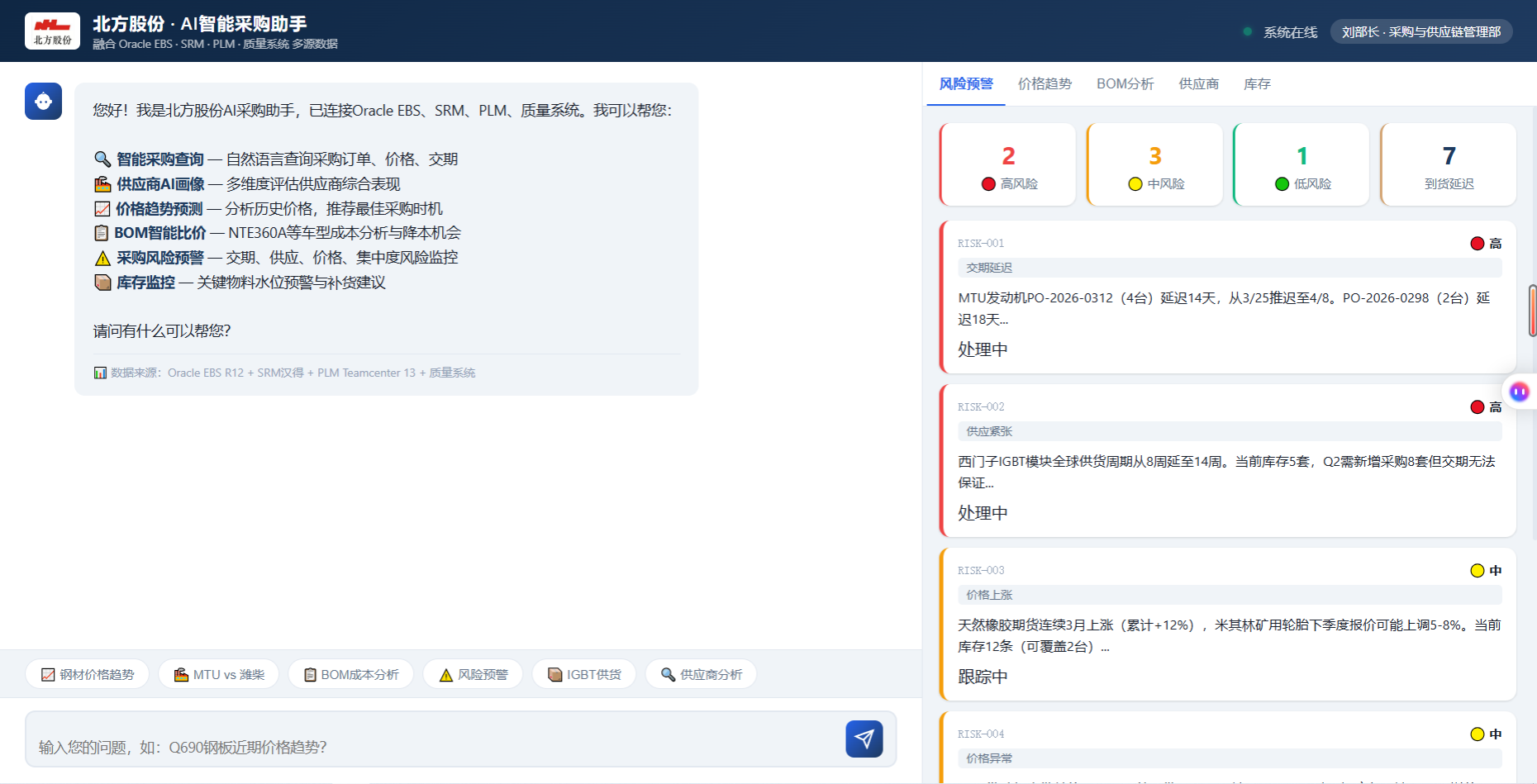 AI采购智能系统界面