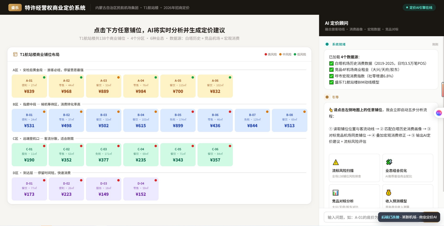 AI商业定价决策智能系统界面