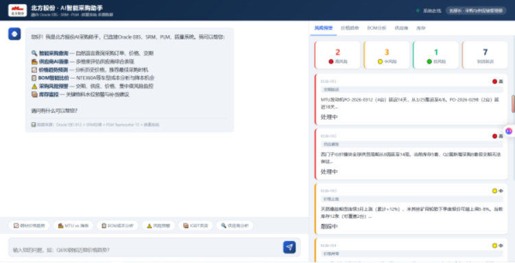 AI智能采购助手系统界面