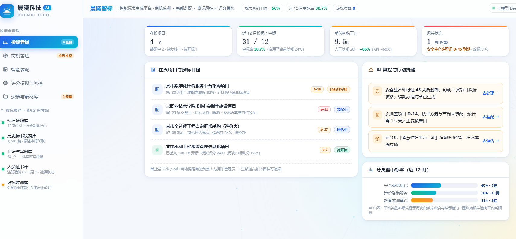 计价加标书系统界面